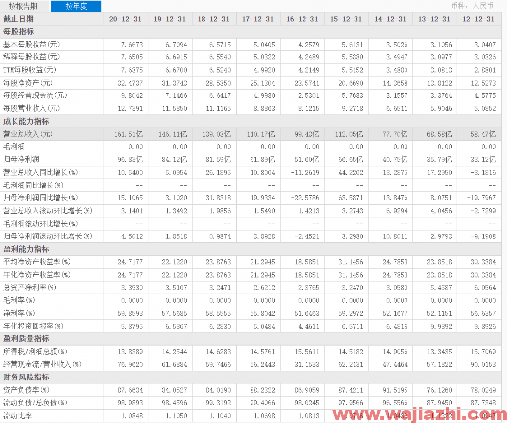 高盛：维持港交所(00388)“中性”评级 目标价升2.2%至506港元