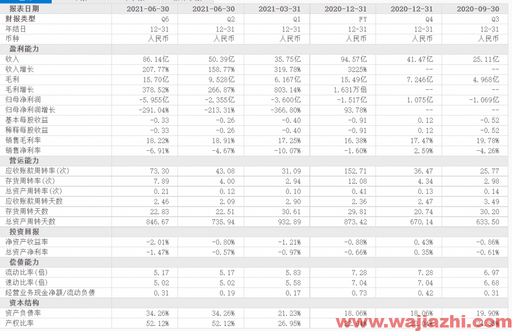 理想汽车：8月交付9433辆理想ONE，同比增长248%