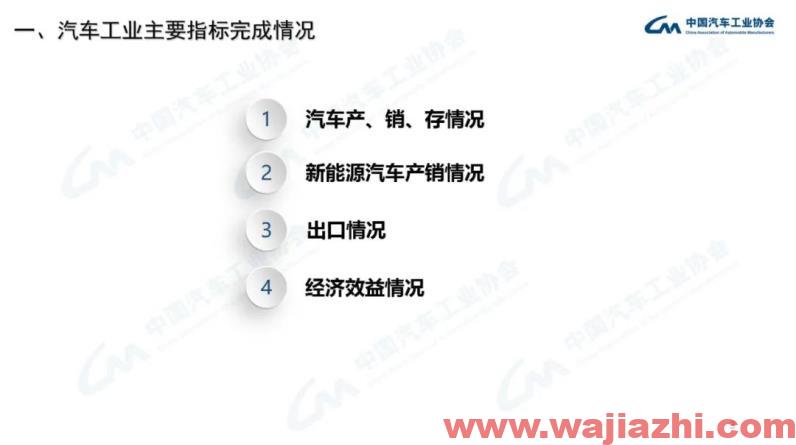 中汽协：9月汽车产销同比分别下降17.9%和19.6%