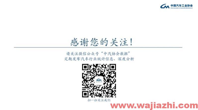 中汽协：9月汽车产销同比分别下降17.9%和19.6%