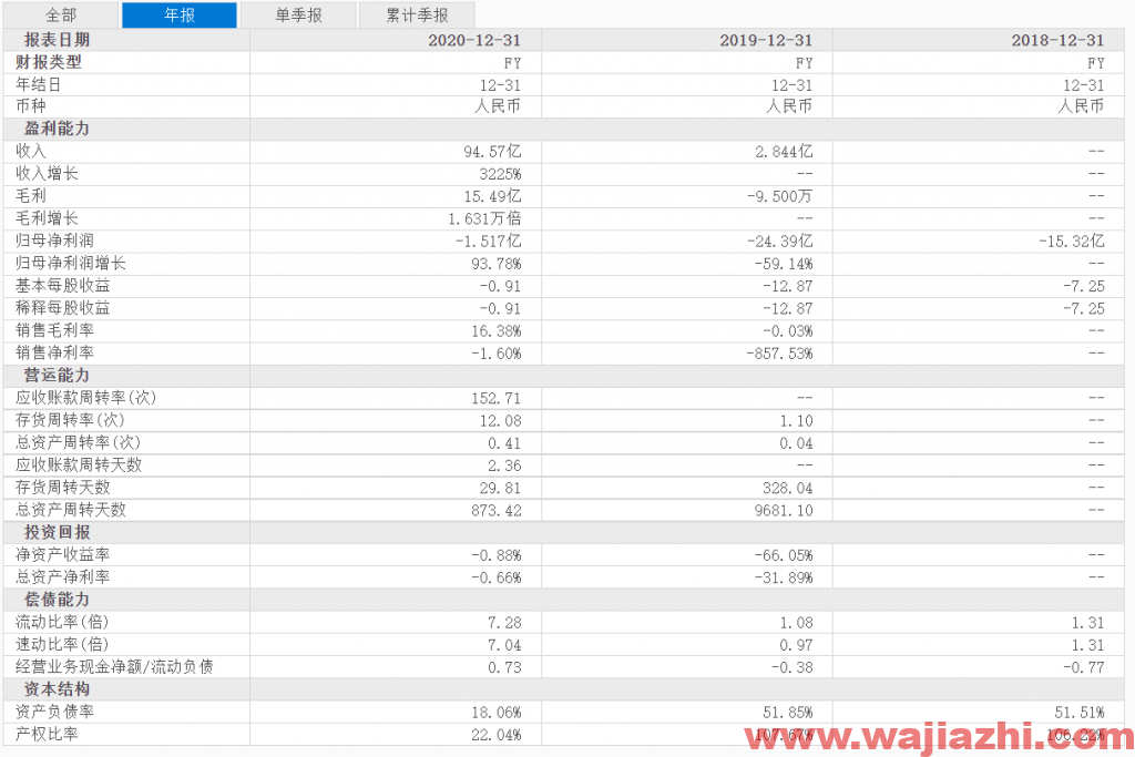 理想汽车：2021年9月交付了7094辆锂电池汽车，同比增长102.5%