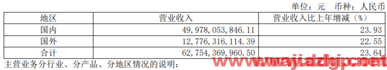 华域汽车股价早盘跳水，随后一路回升，全天收涨1.07%