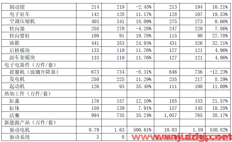 华域汽车短线交易可以在支撑位26元上方少量多单跌破26元止损上方目标位28元