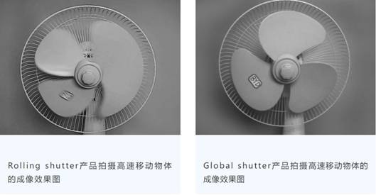 比亚迪半导体推出工业级全局快门CMOS图像传感器芯片