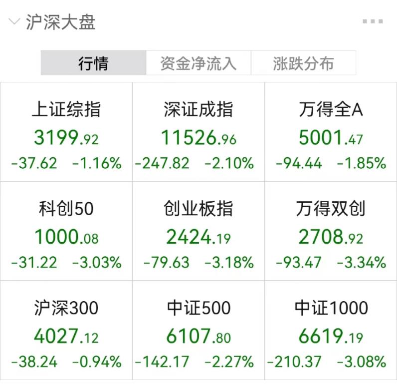 新能源突然“崩了”！30家基金紧急解读，信息量很大