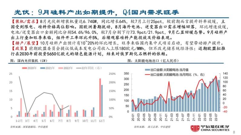 自动草稿