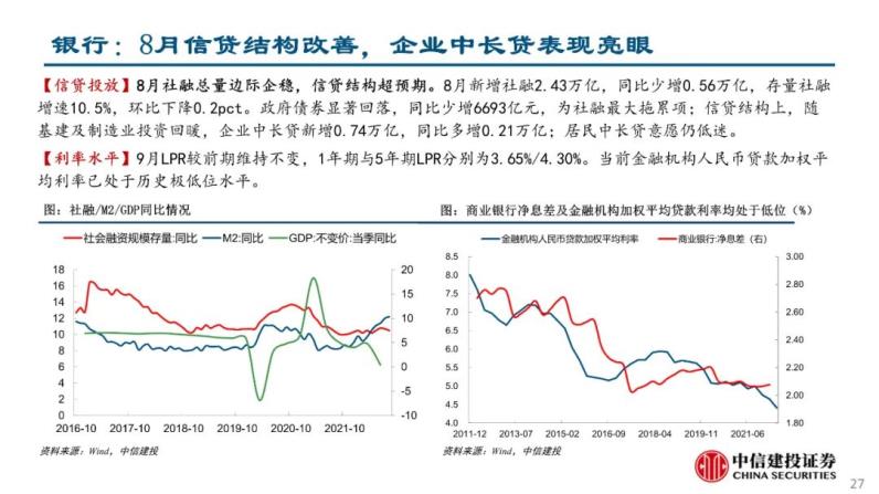 自动草稿