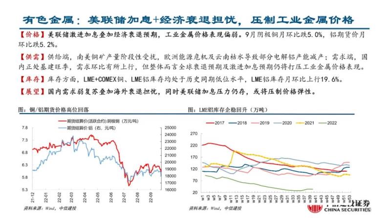 自动草稿