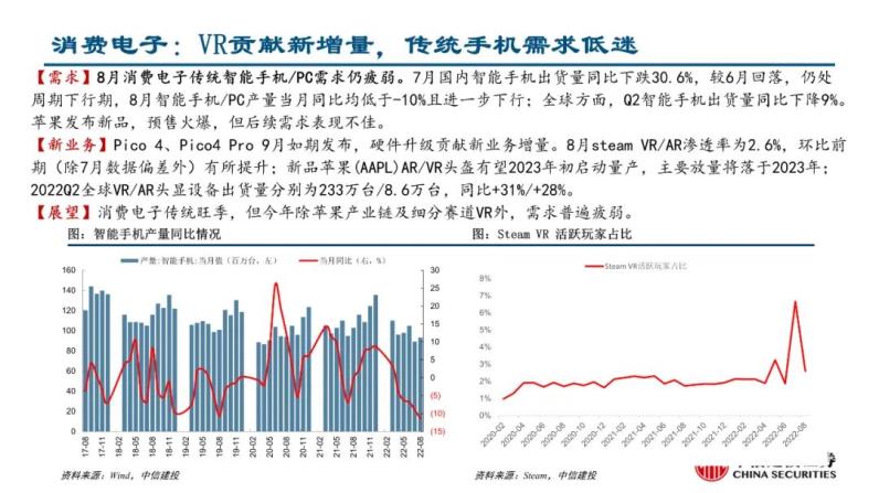 自动草稿